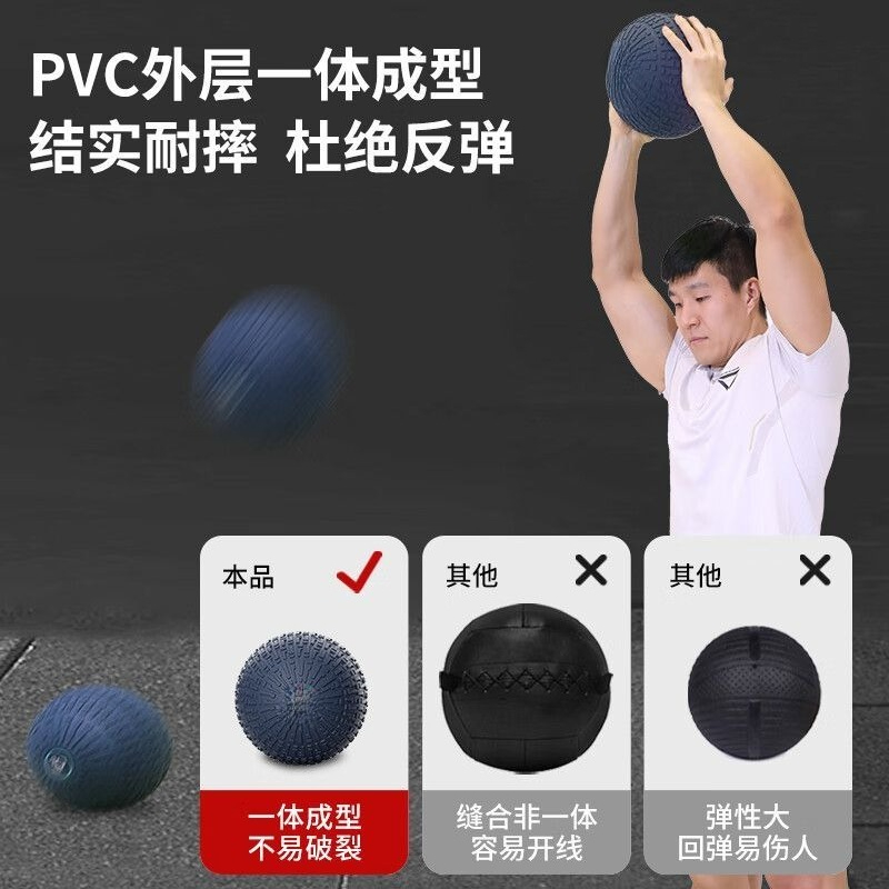 Ballon de frappe souple non él - Crossfit Training Gear avis et prix