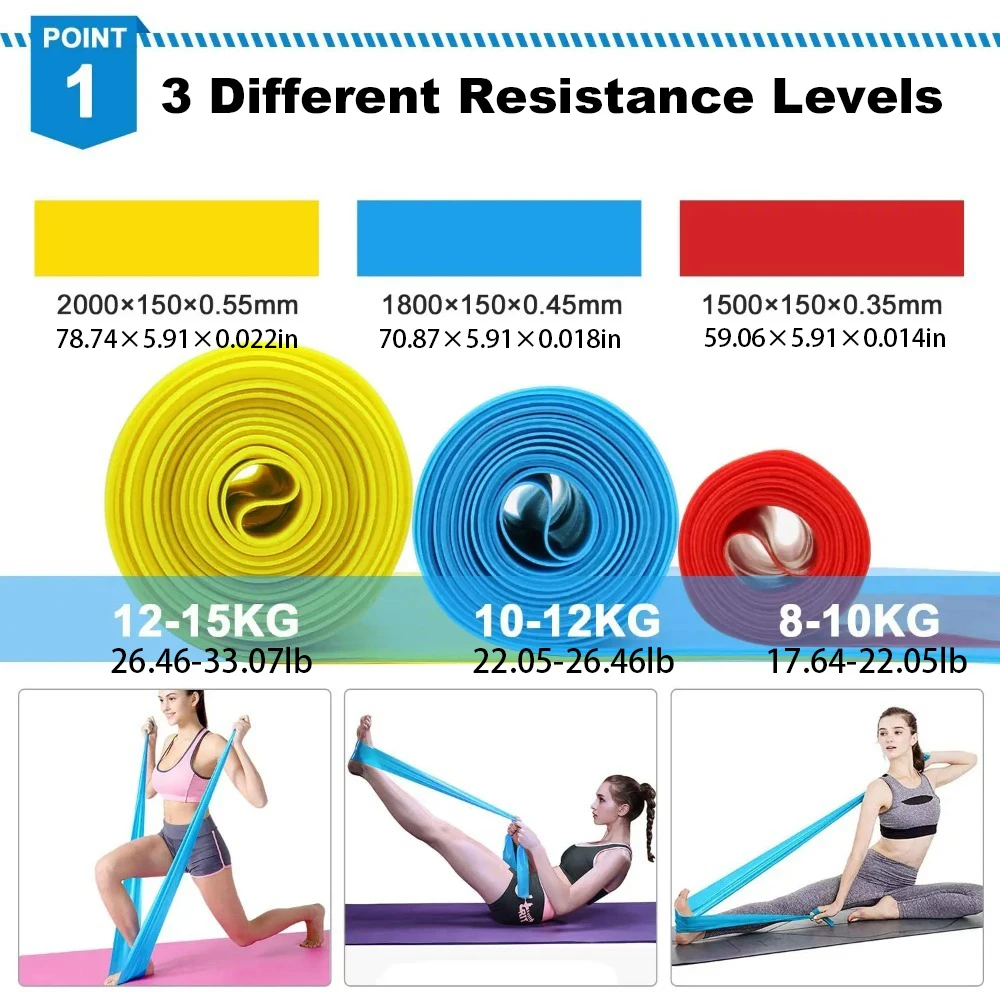 4 pièces/ensemble bandes élast - Crossfit Training Gear avis et prix
